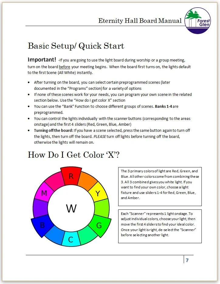 Board Manual Screenshot.JPG