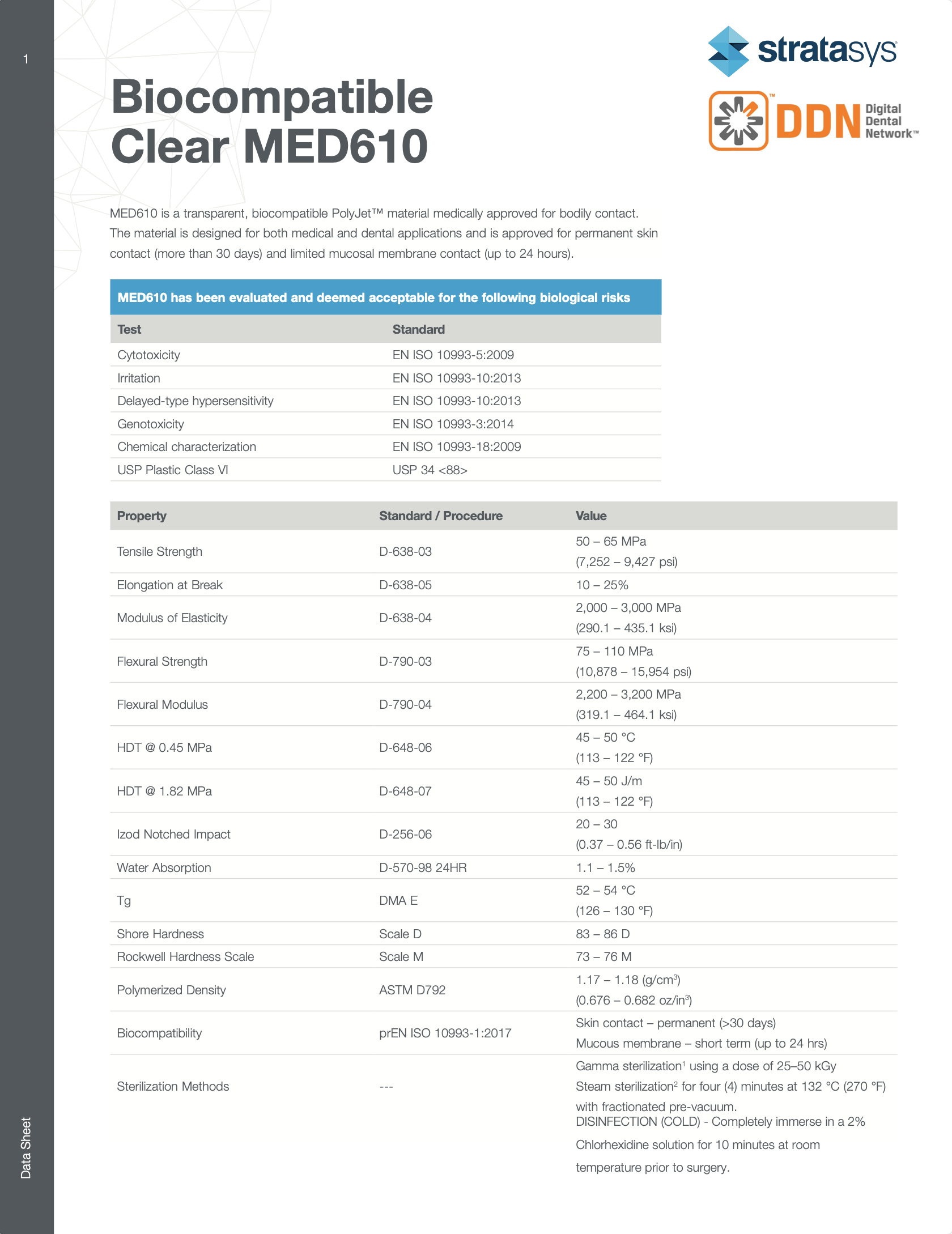 DDNGUIDE: MED610 Material Data Sheet