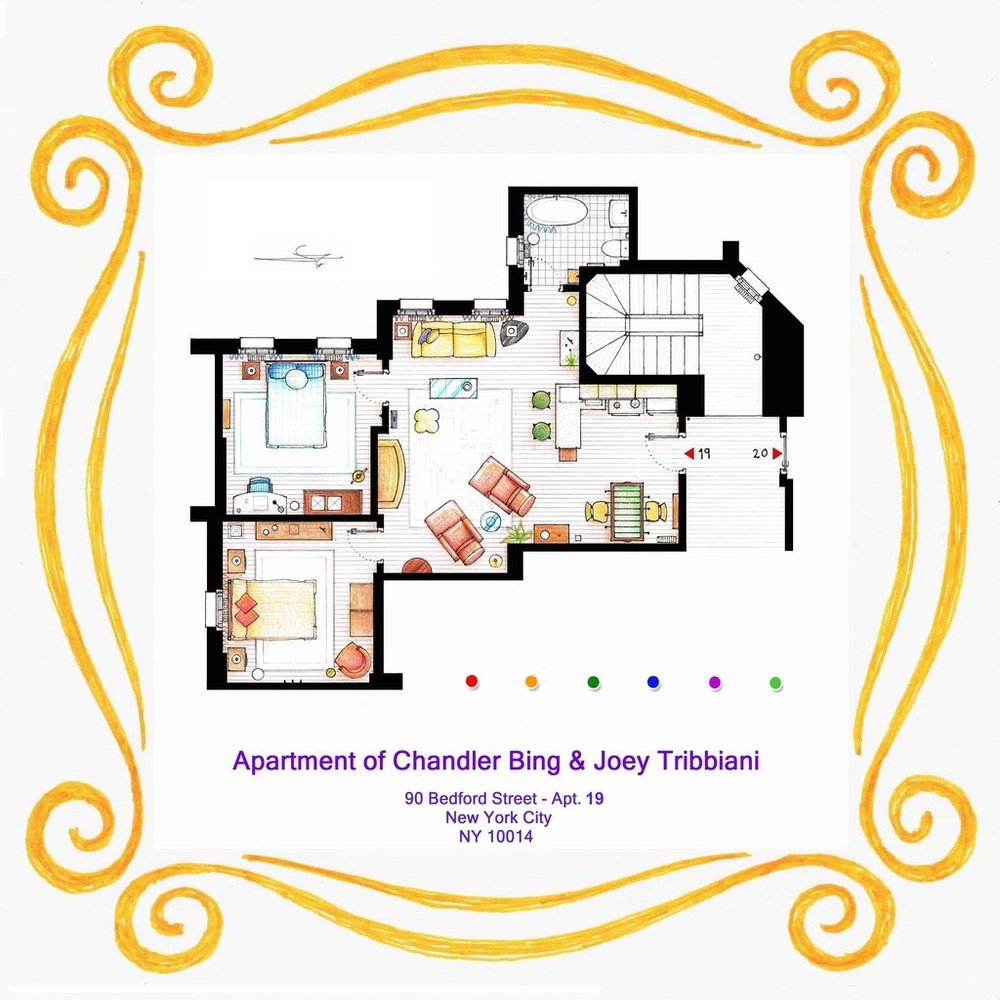 apartment_of_chandler_and_joey_from_friends_by_nikneuk-d5r1e4w.jpg