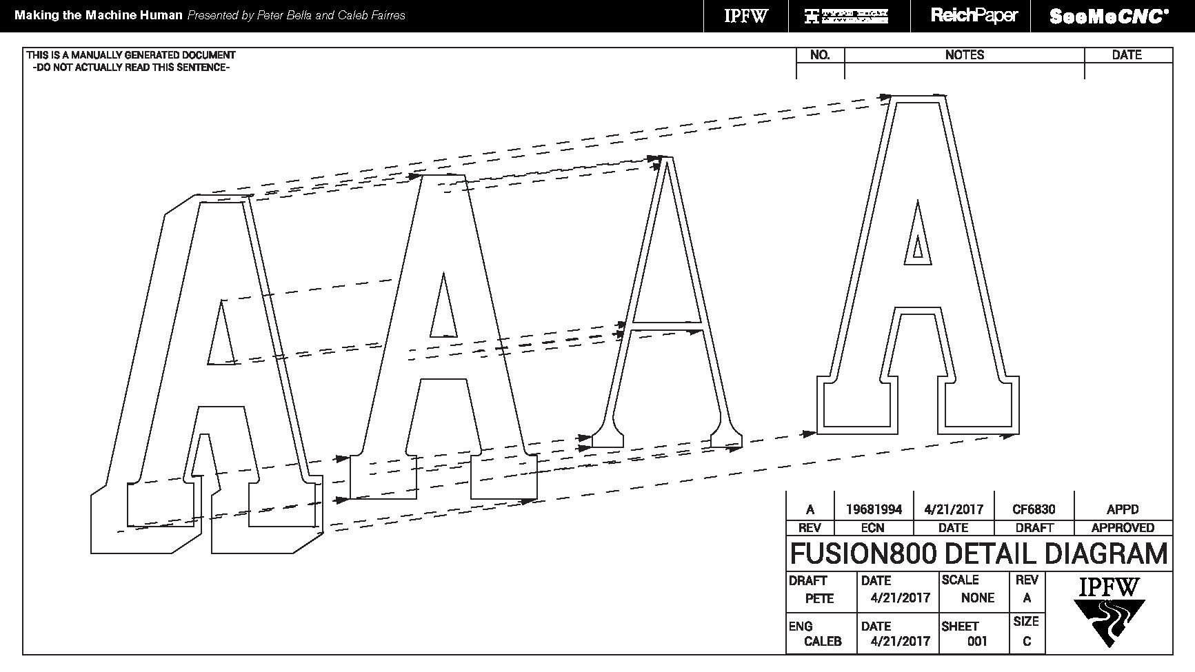 "Mechanical diagram" of the typeface fonts, just for fun.