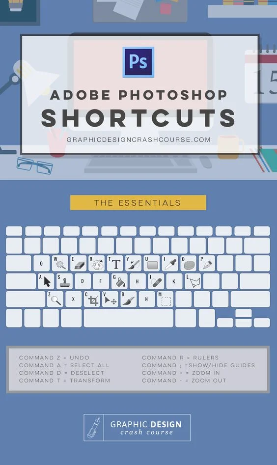 Adobe Photoshop shortcuts. Learn graphic design online. Click to watch adobe photoshop video or pin & watch for later!