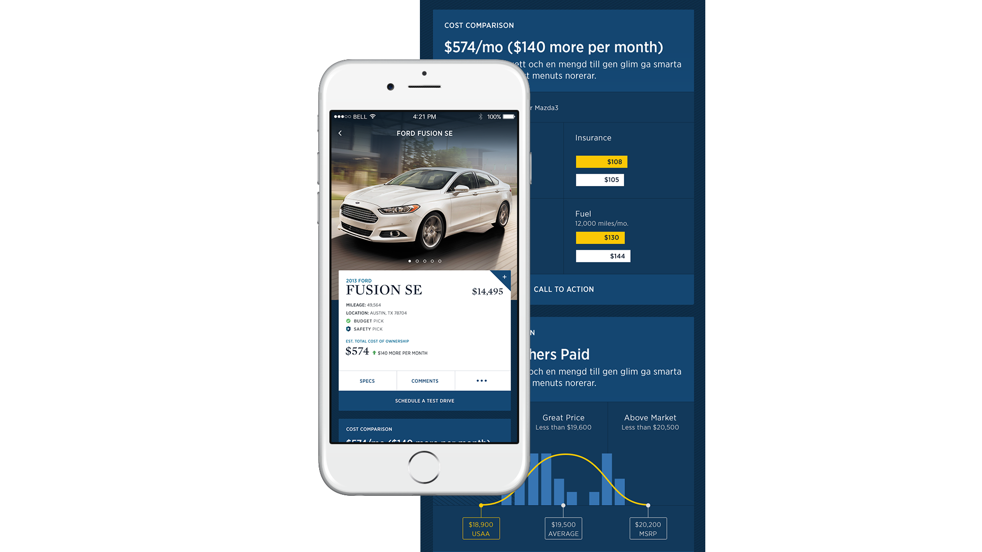 Total Cost of Ownership &amp; Comparable Prices