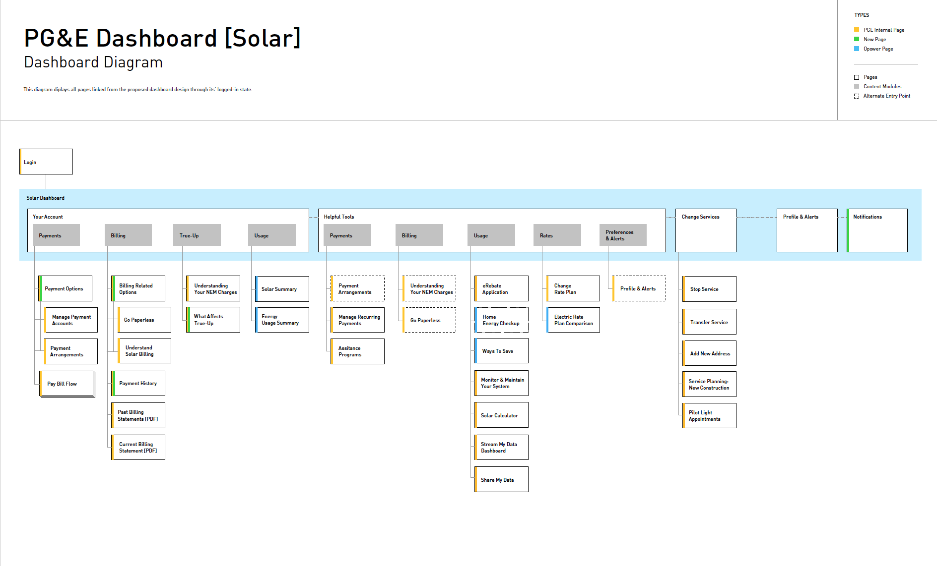Screen Shot 2020-01-25 at 8.31.58 PM.png