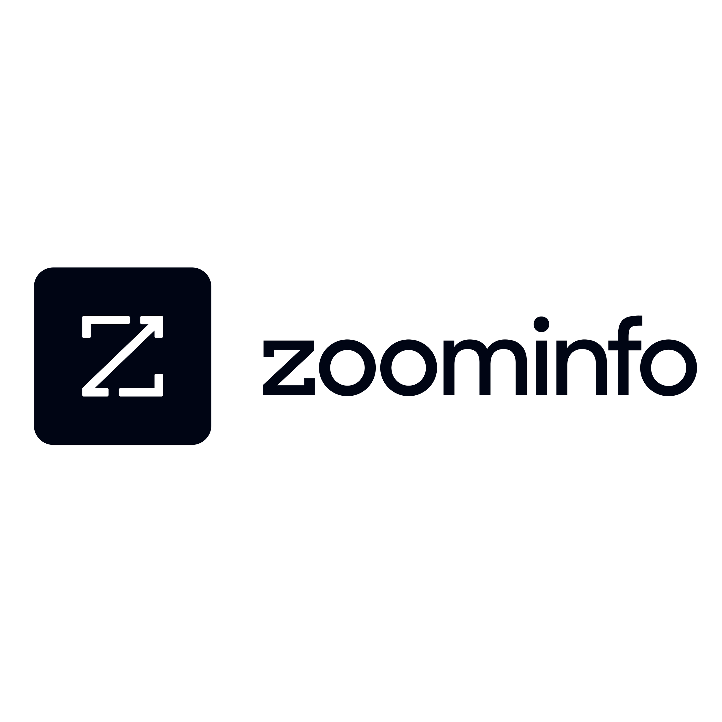 ZoomInfo