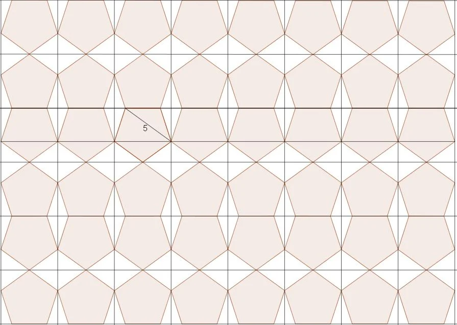 Using geogebra to make templates