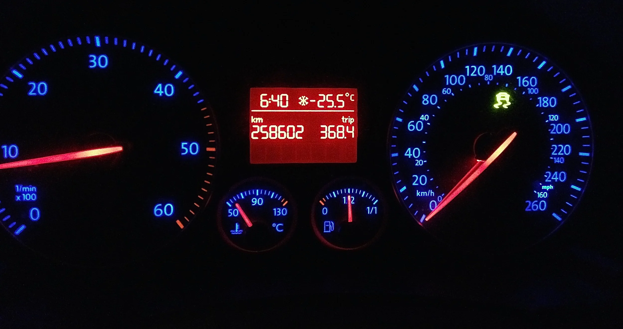 Is the glass half empty or half frozen?