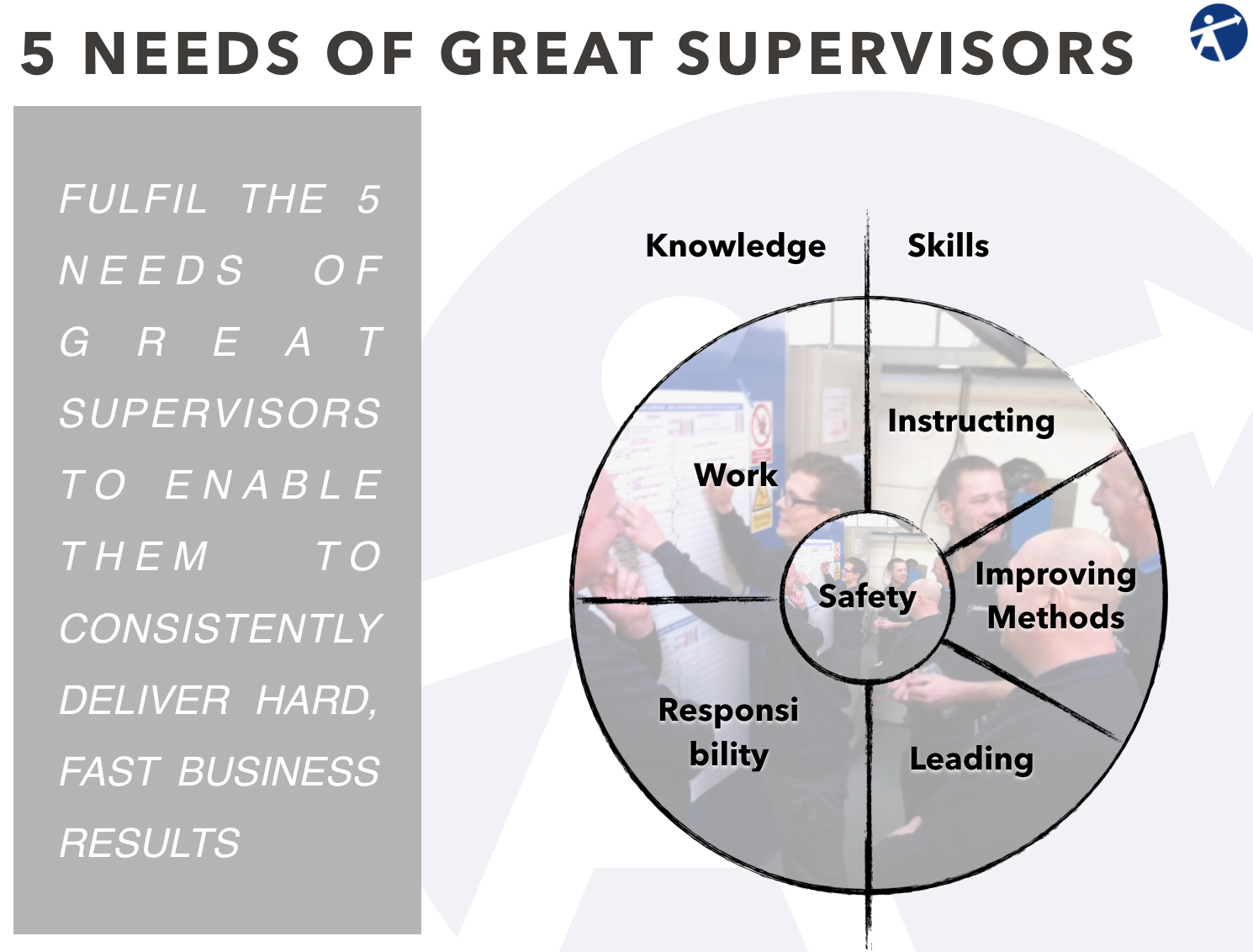 5 Needs of Great Supervisors.png