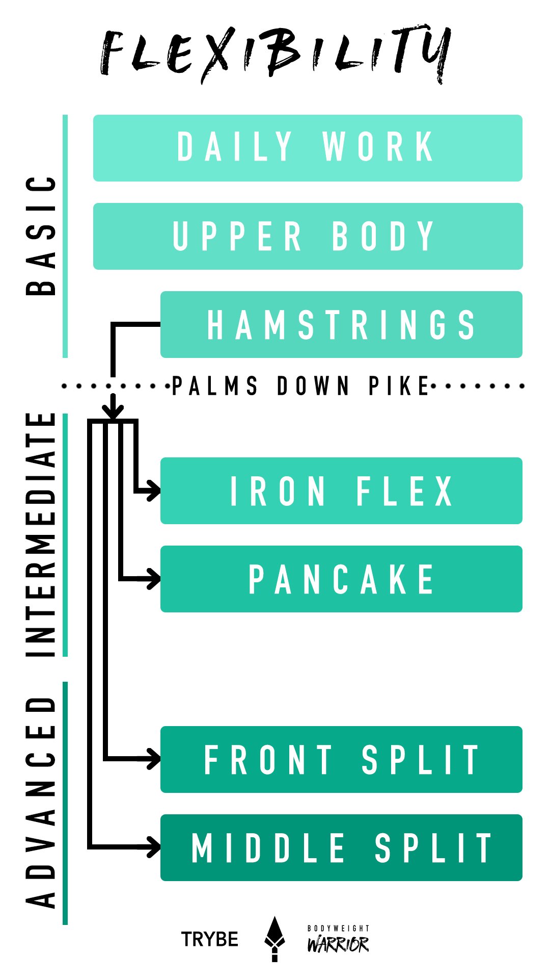 20 Minute Front Split Flexibility Routine — Bodyweight Warrior