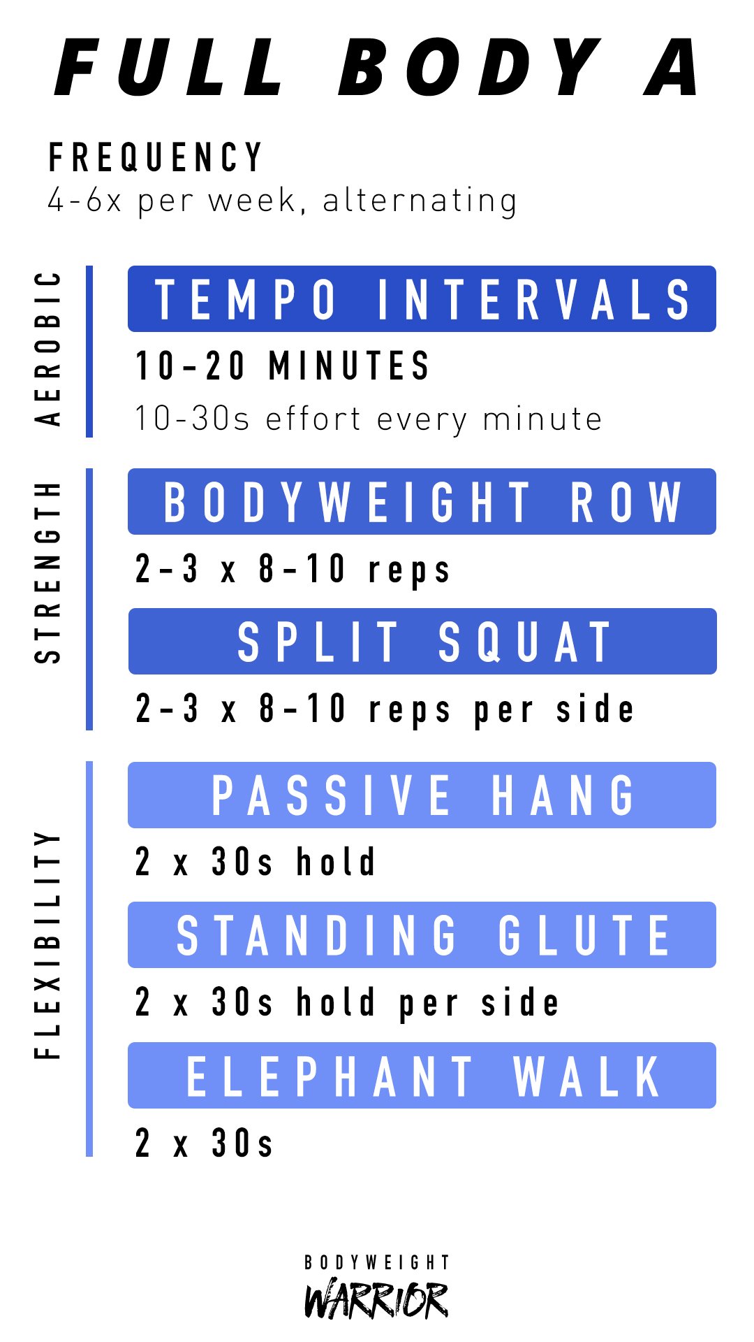 Single Weight Program Example The Ultimate Minimalist Daily Workout (Science Based) - Bodyweight Warrior
