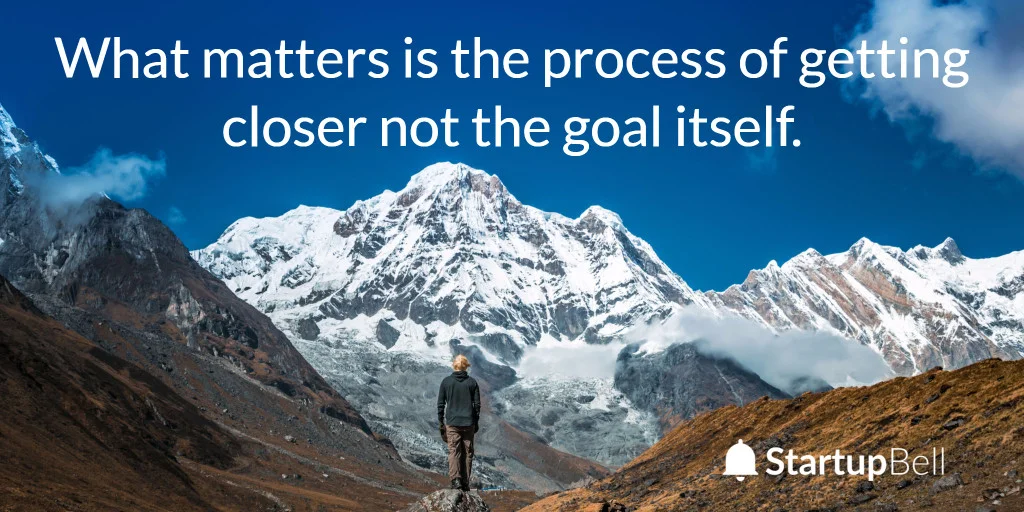 goal-versus-process.jpg