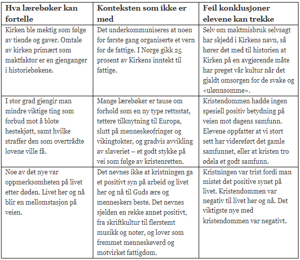 FireShot Capture 060 - Dekodet_ Lurt av læreboken_ - dekodet.blogspot.com.png