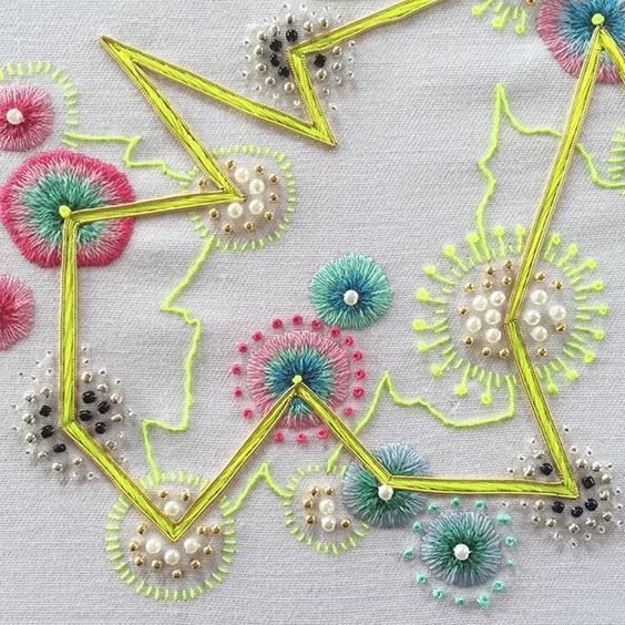 Close up of the Embroidered Gaze