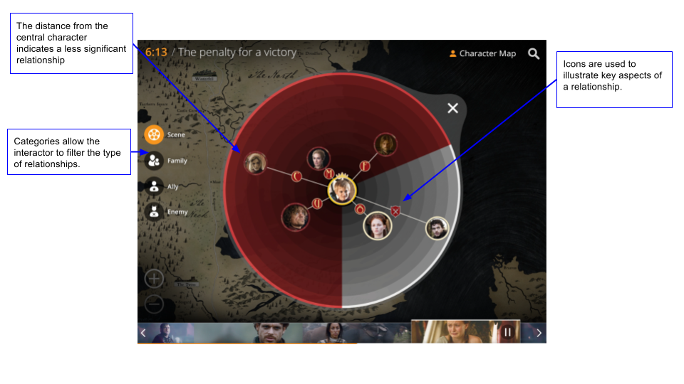 Copy of Character map annotation-2.png