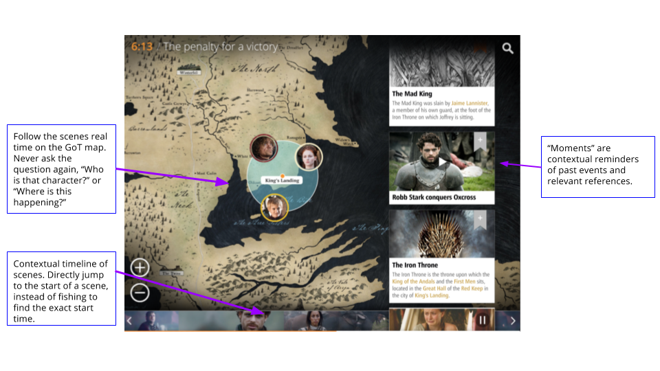 Copy of Character map annotation-3.png