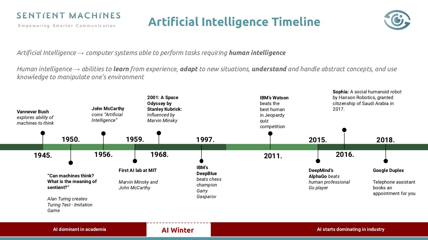 AI for the Bounceback Webinar with SAP and Keytree.jpg