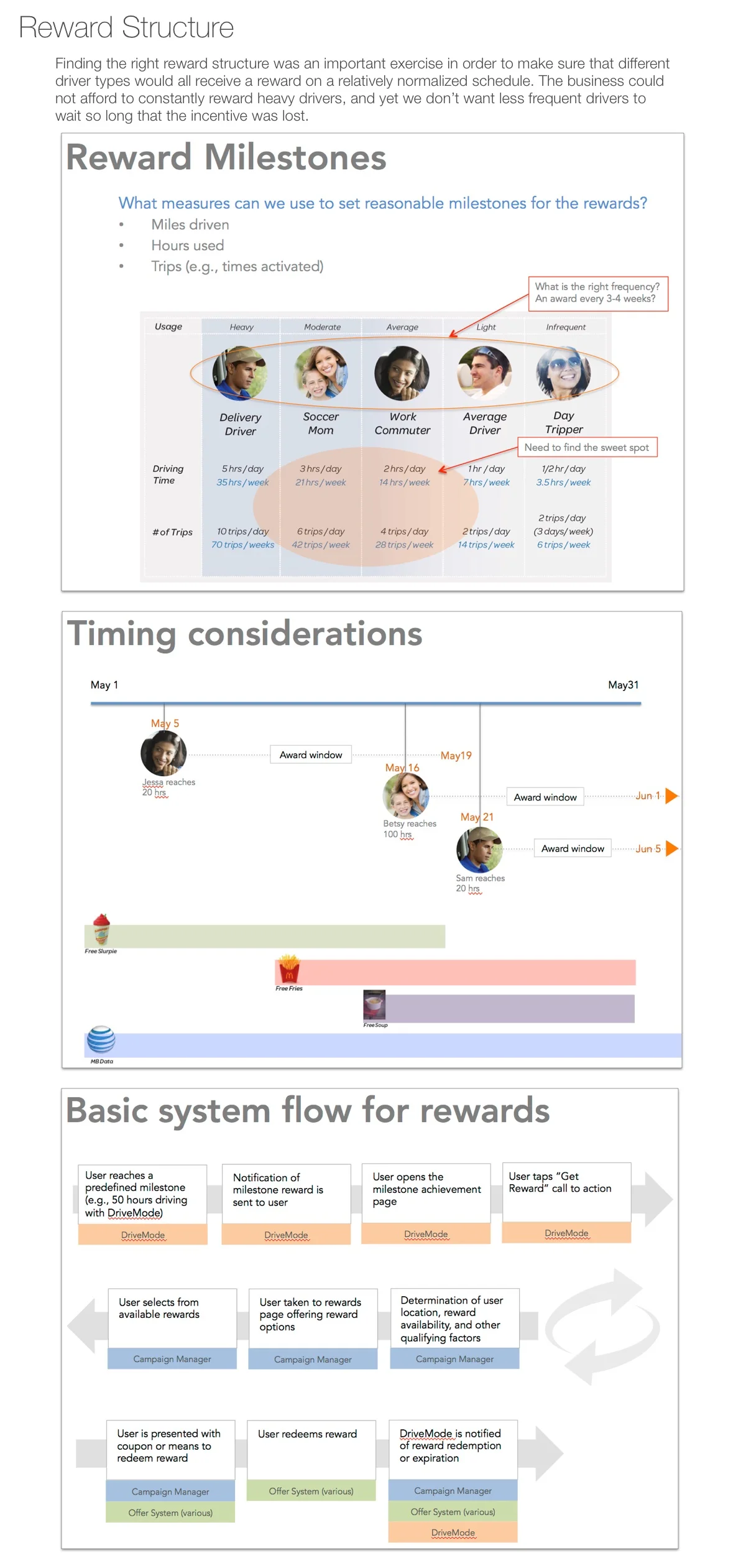 Reward user flow.jpg