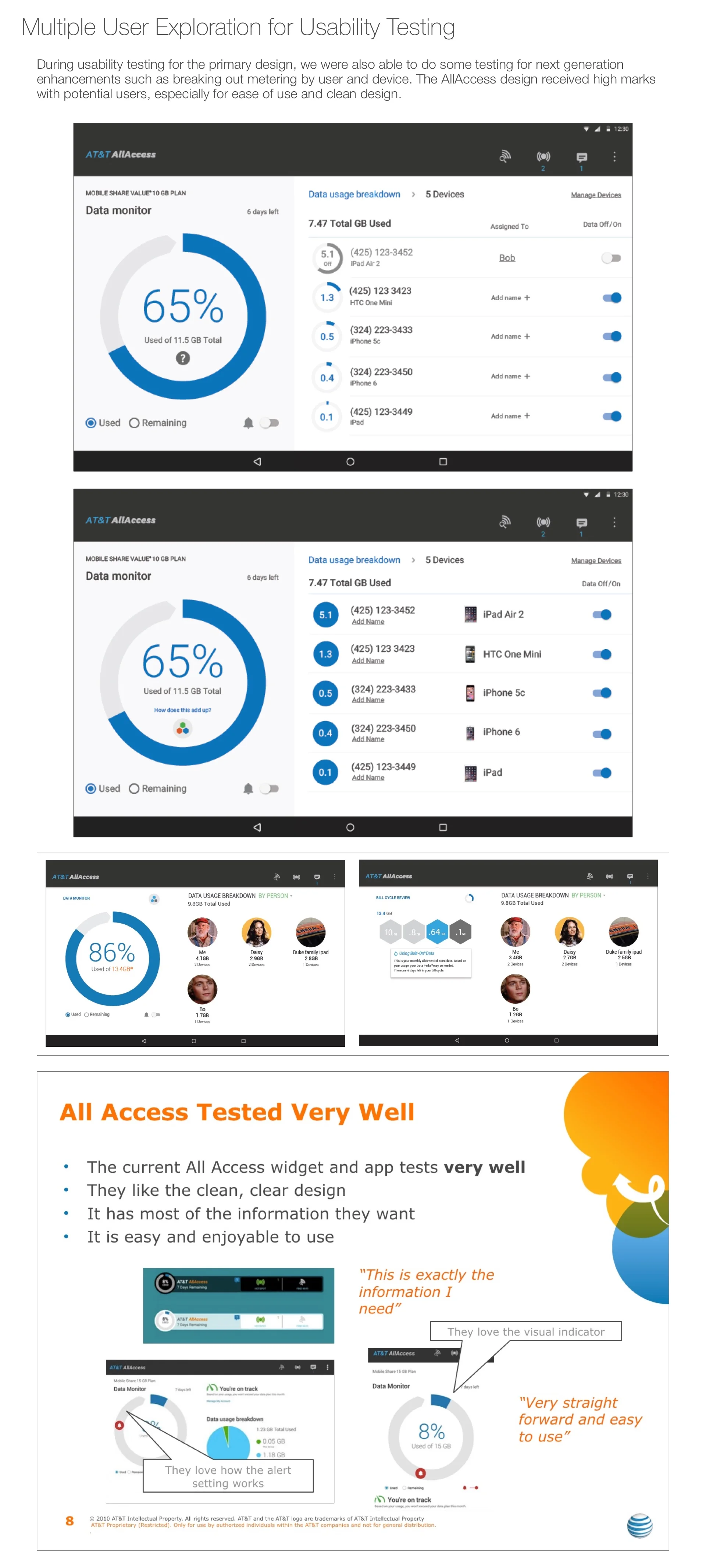 a_Multiple user and testing.jpg