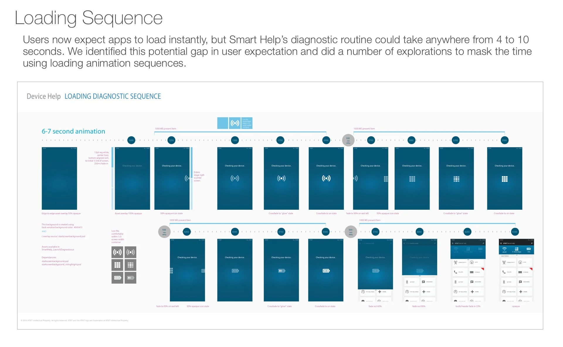 Loading Sequence.jpg