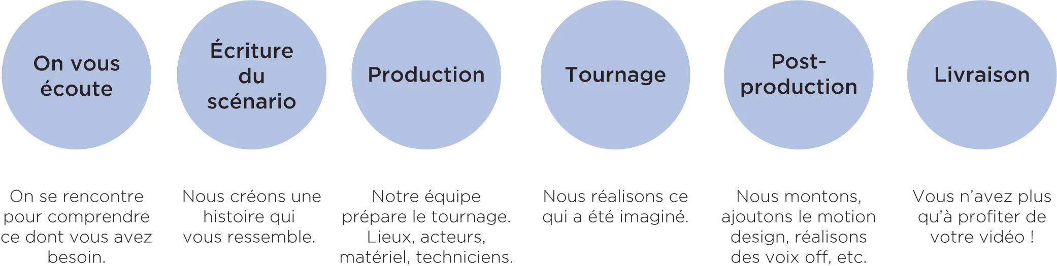 Test offre 01.jpg