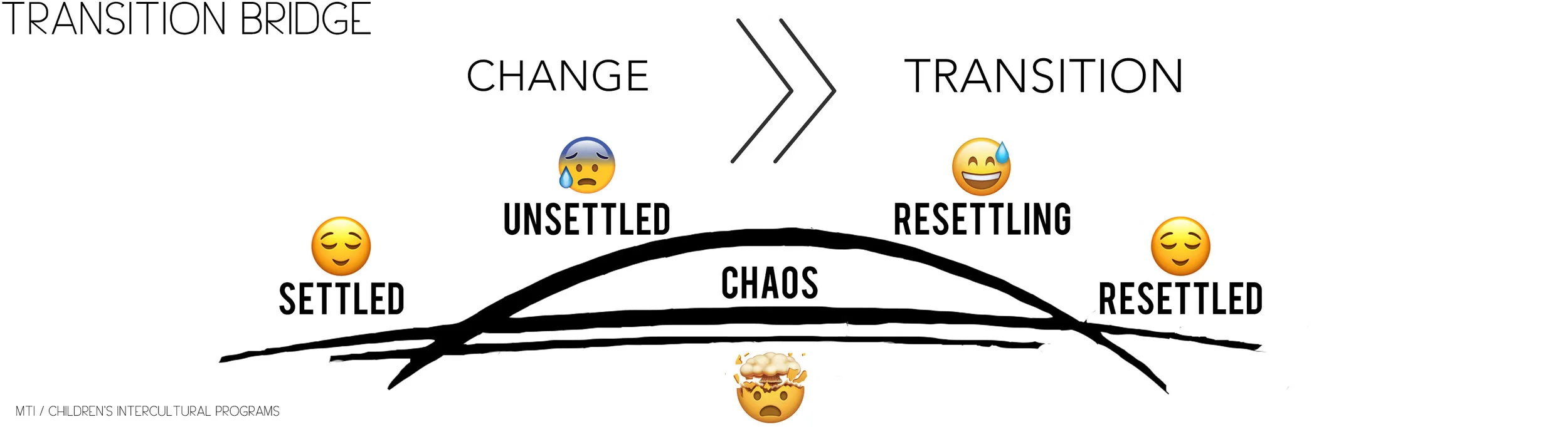 TRANSITION.jpg