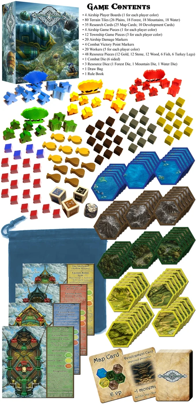 Game components FF.jpg