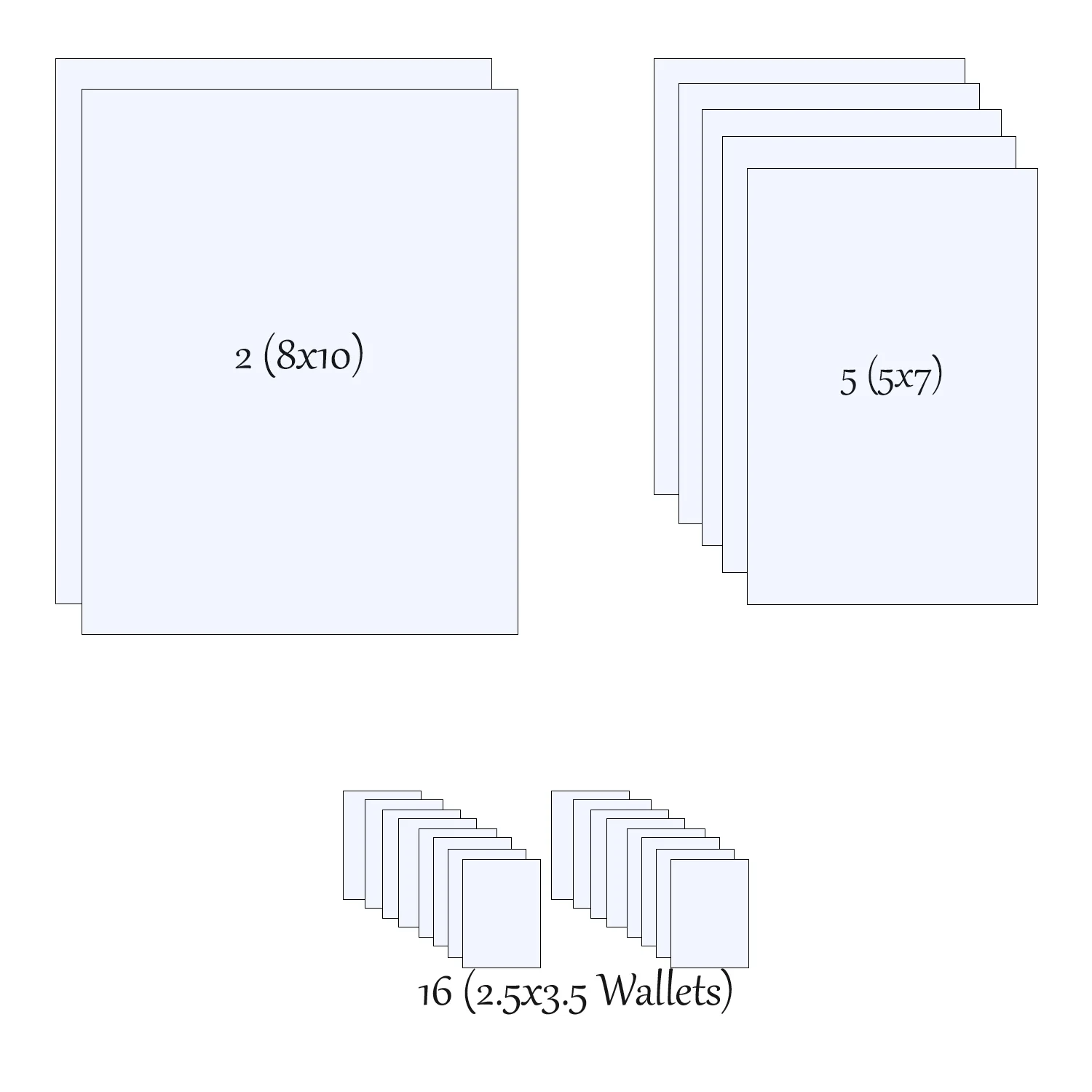 Graduation Package 'A'