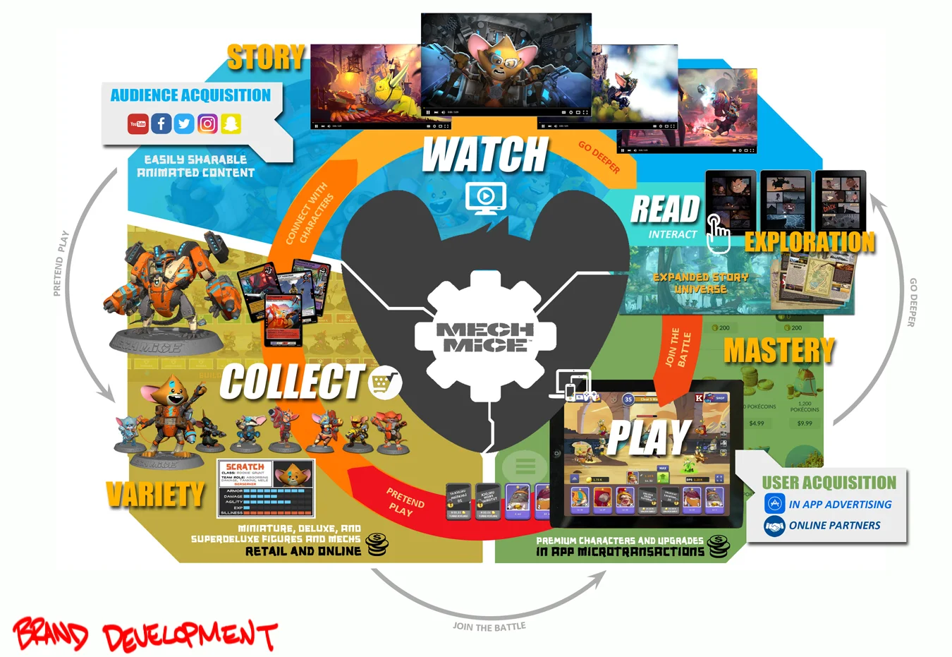 MM_transmediaInfographic_04.1.jpg