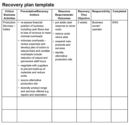 Recovery Plan Template