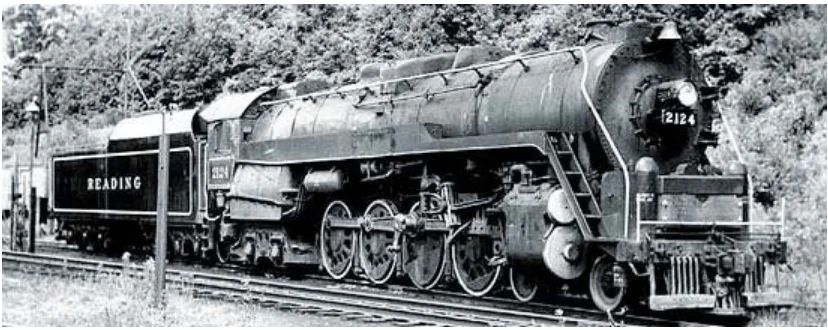 Reading Railroad