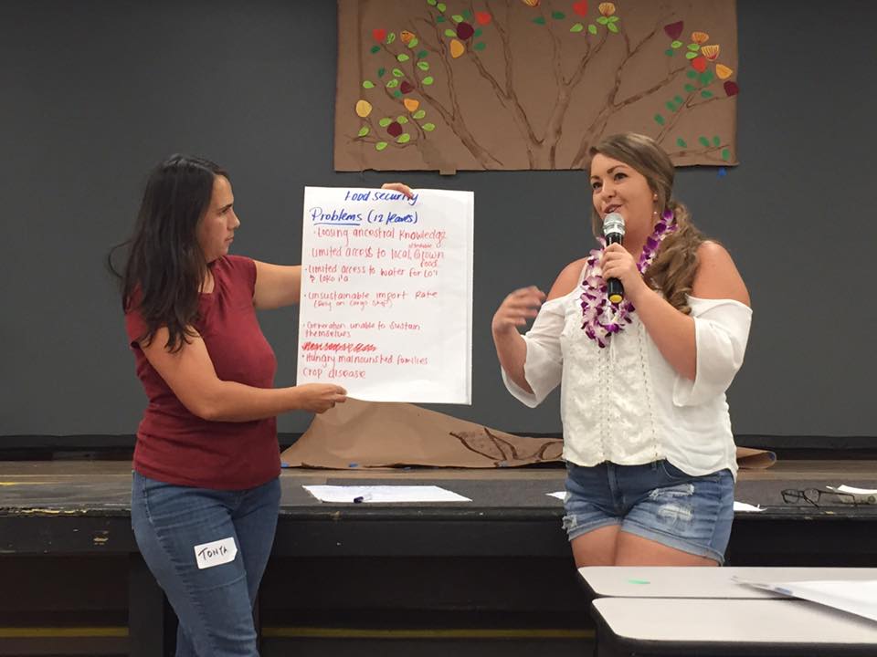 Kona Food Security Report Back.jpg