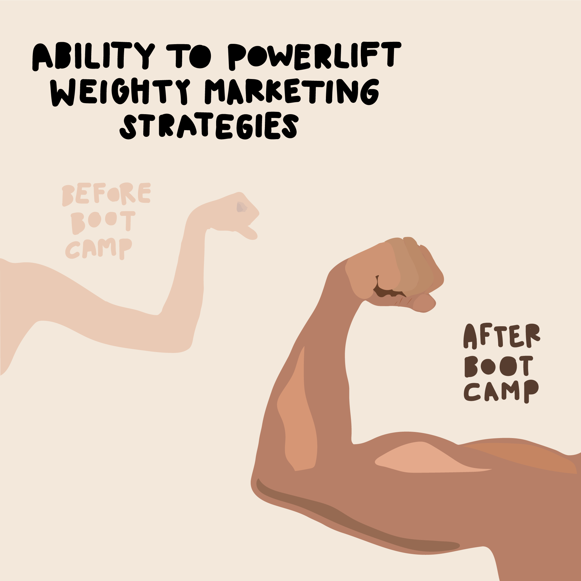 McKeeWallwork-Boot-Camp-Byrne-MarketingMuscle-Illustration.png