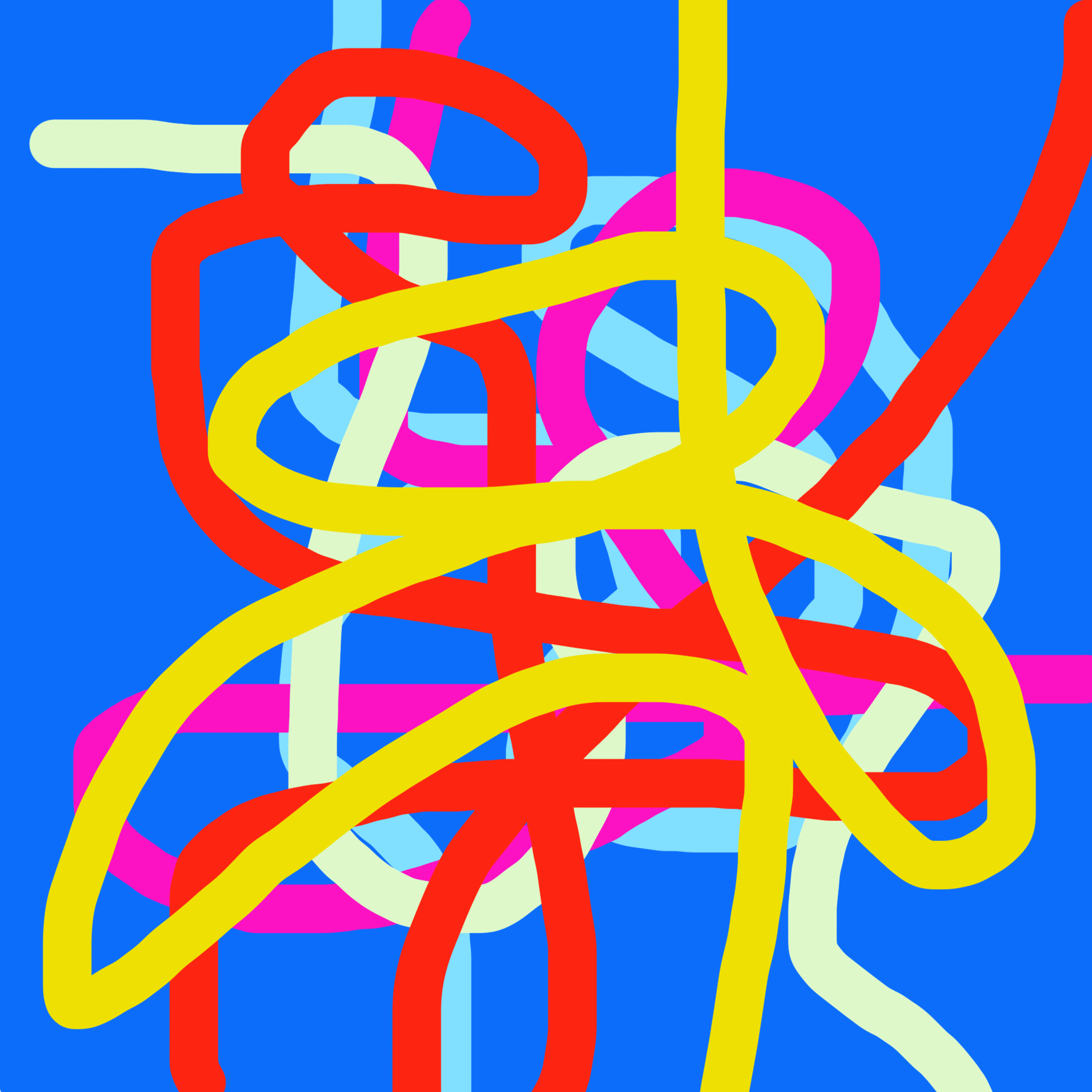   But can you organize my thoughts, please?  (2019) 
