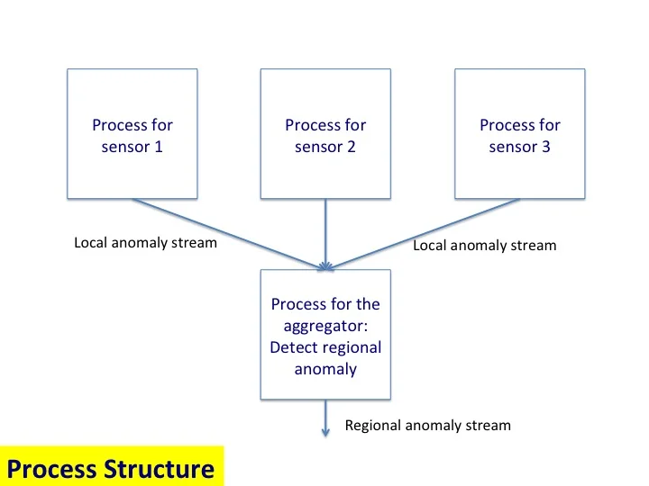 Slide6.jpg