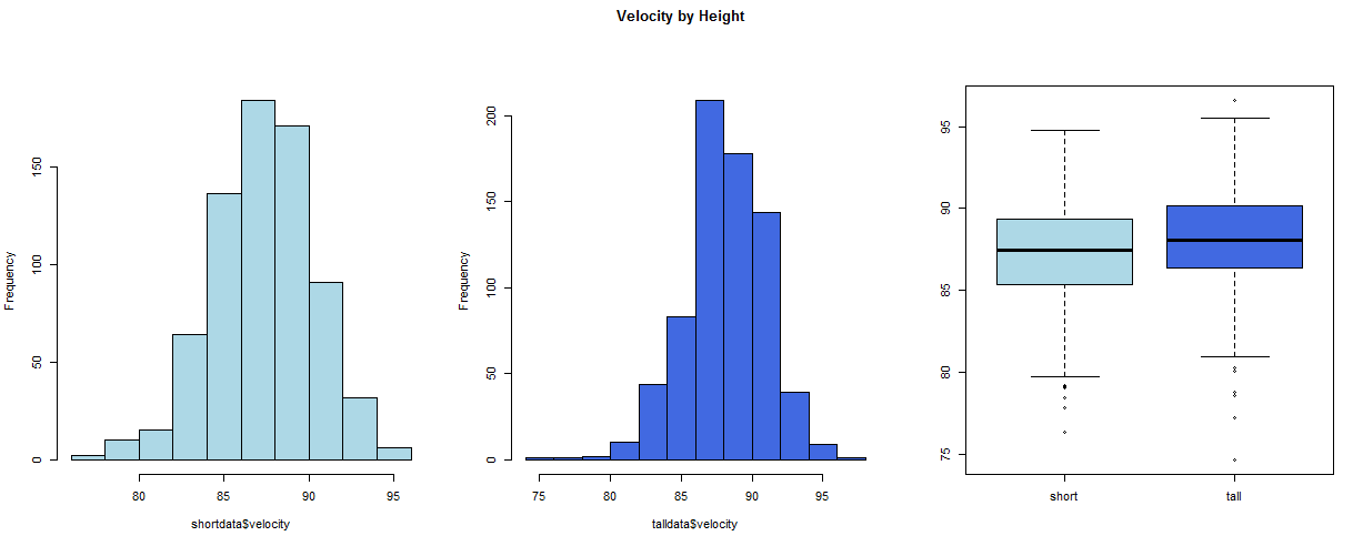 8. Figure 3a.png