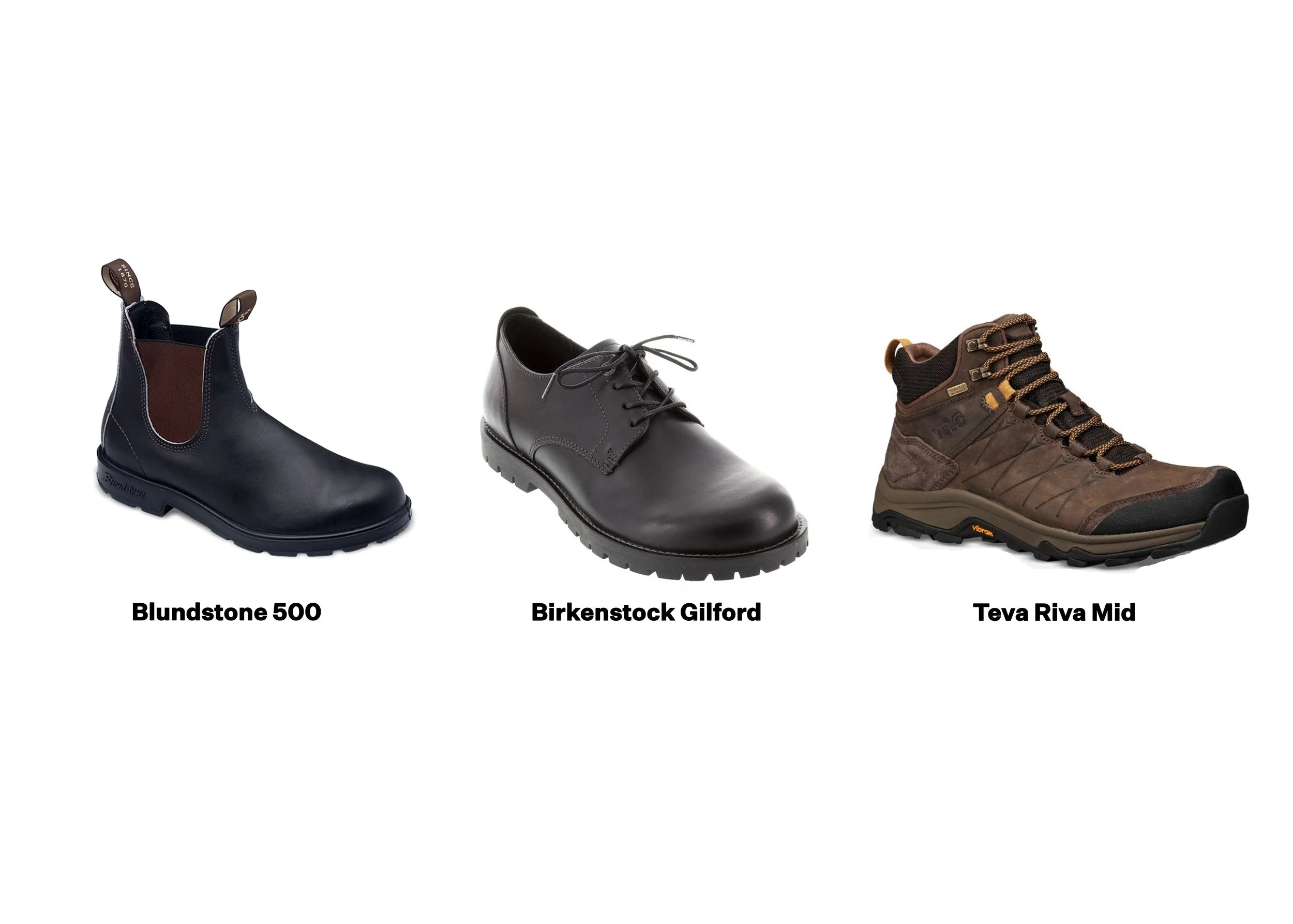 birkenstock steel toe work boots