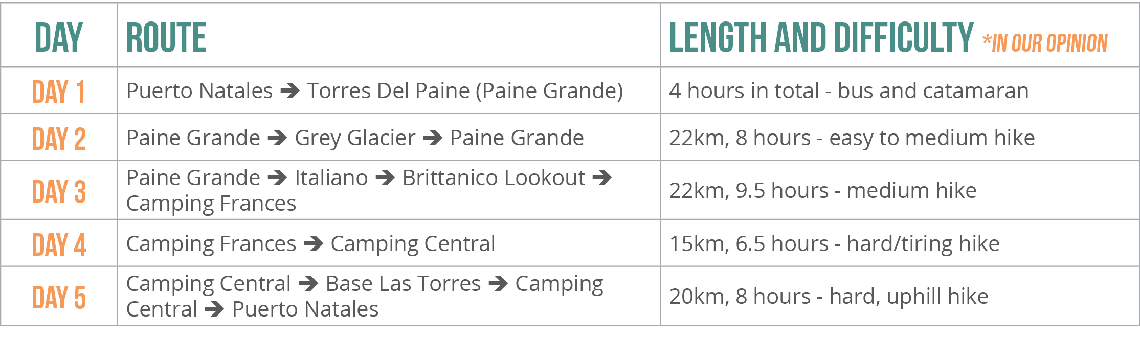 Route Planb2.png