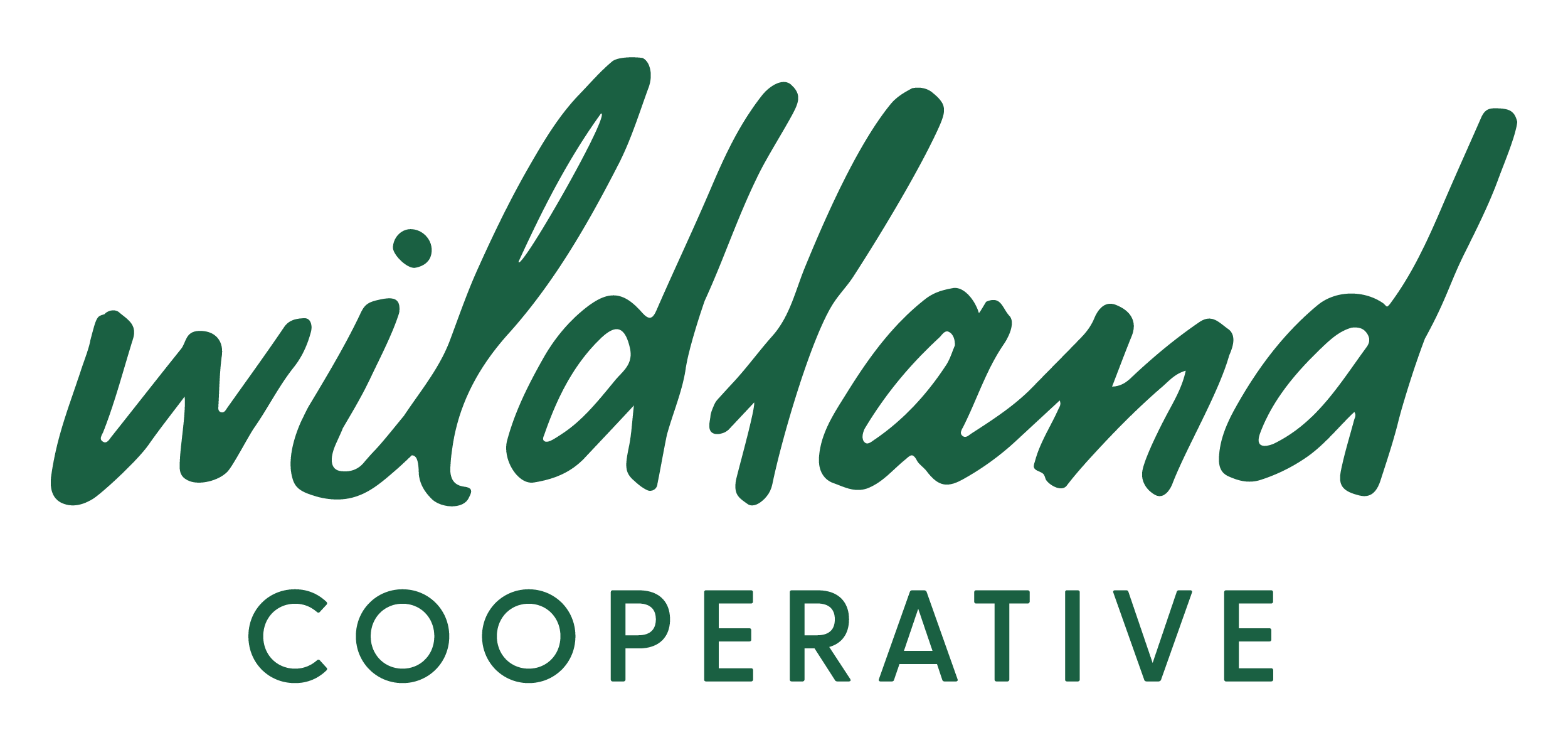 WildlandCooperative-Logo-01 (1).png