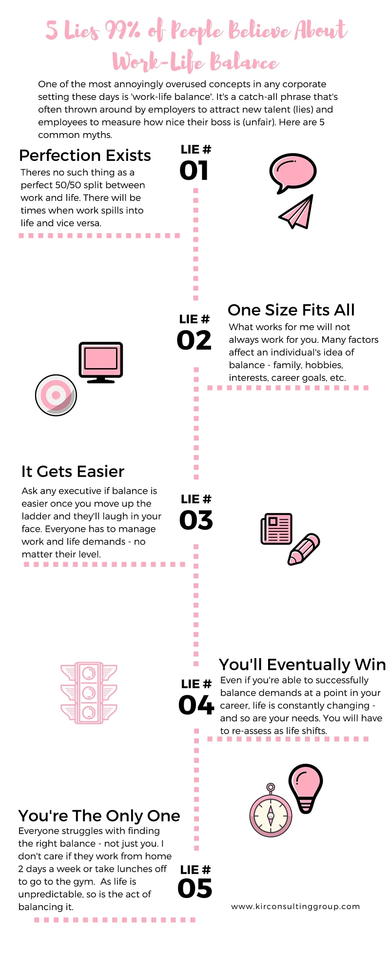 5 Lies 99% of People Believe About Work-Life Balance