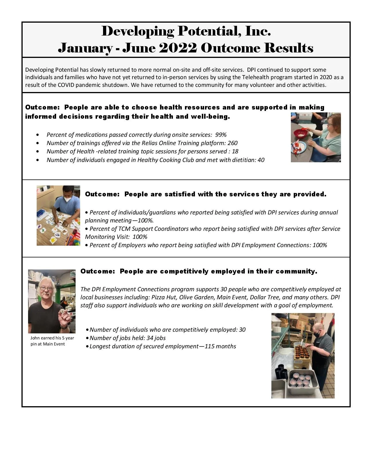 Program Outcome Reports — Developing Potential