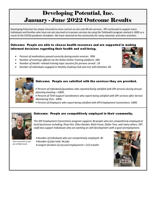 Program Outcome Reports Developing Potential