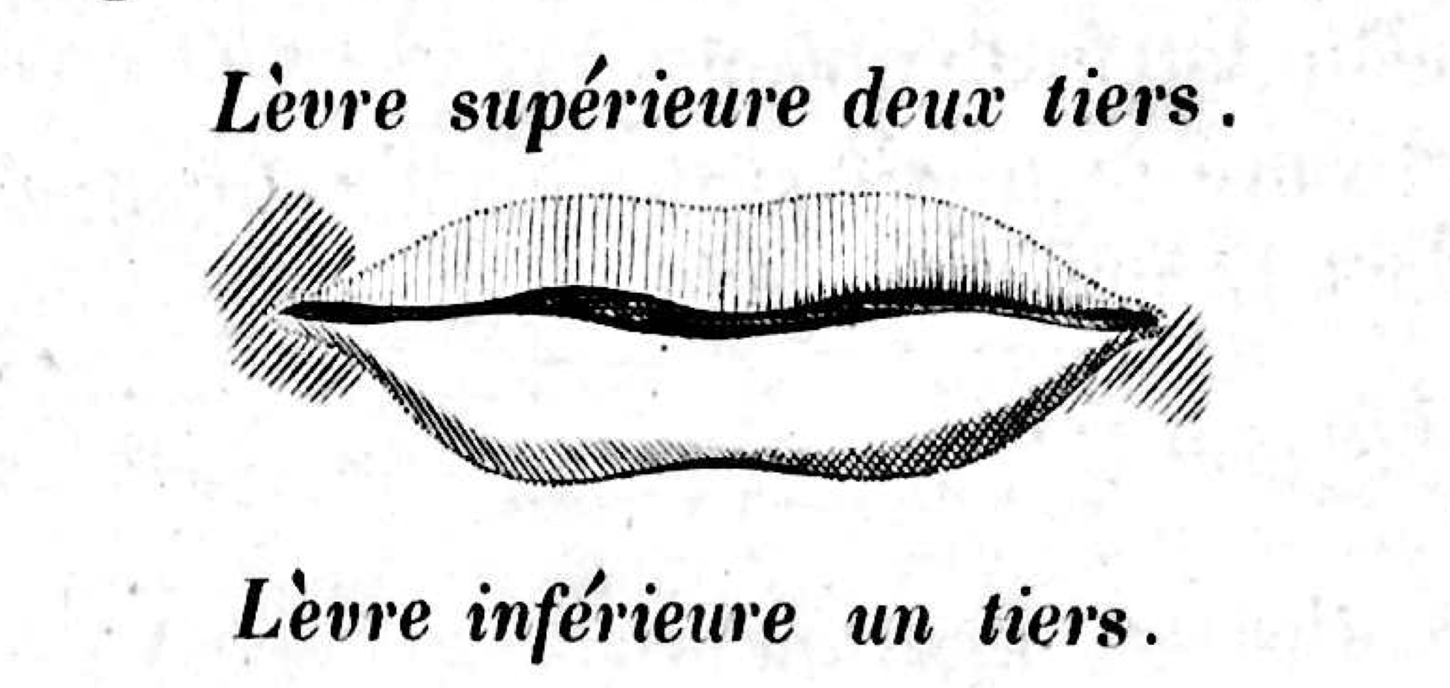 "De l'embouchure" from Méthode complète de cornet à 3 pistons ou cylindres by Niessel (Paris, Schonenberger, c.1844).