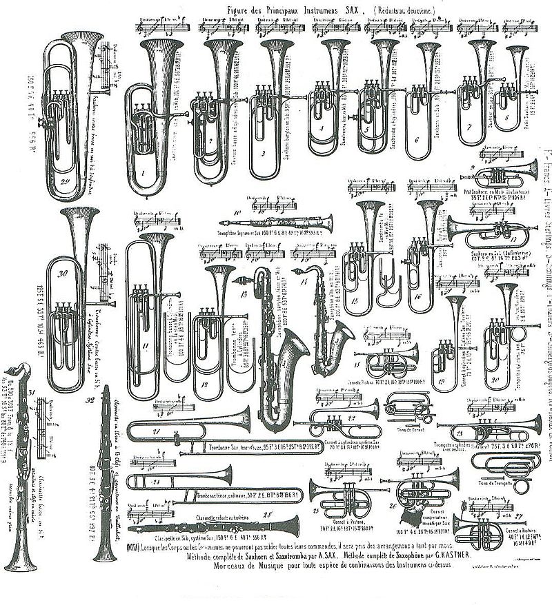 Adolphe Sax Catalogue