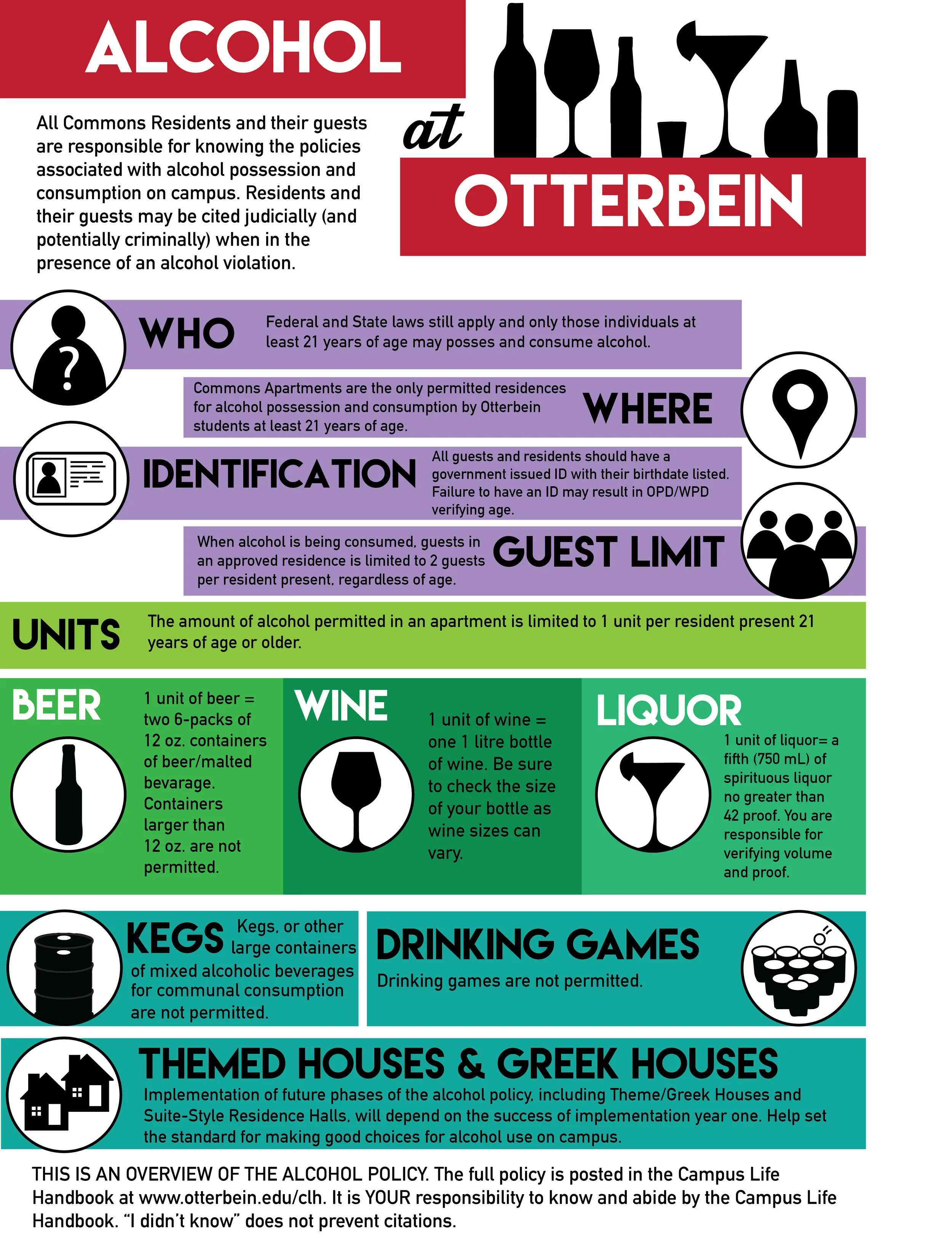 Otterbein University recently changed their alcohol policy for students on campus. I was given the project to create a poster, and a magnet to give to students to help them understand the alcohol policy better. I used fun colors and separated the information into easier to read sections. 