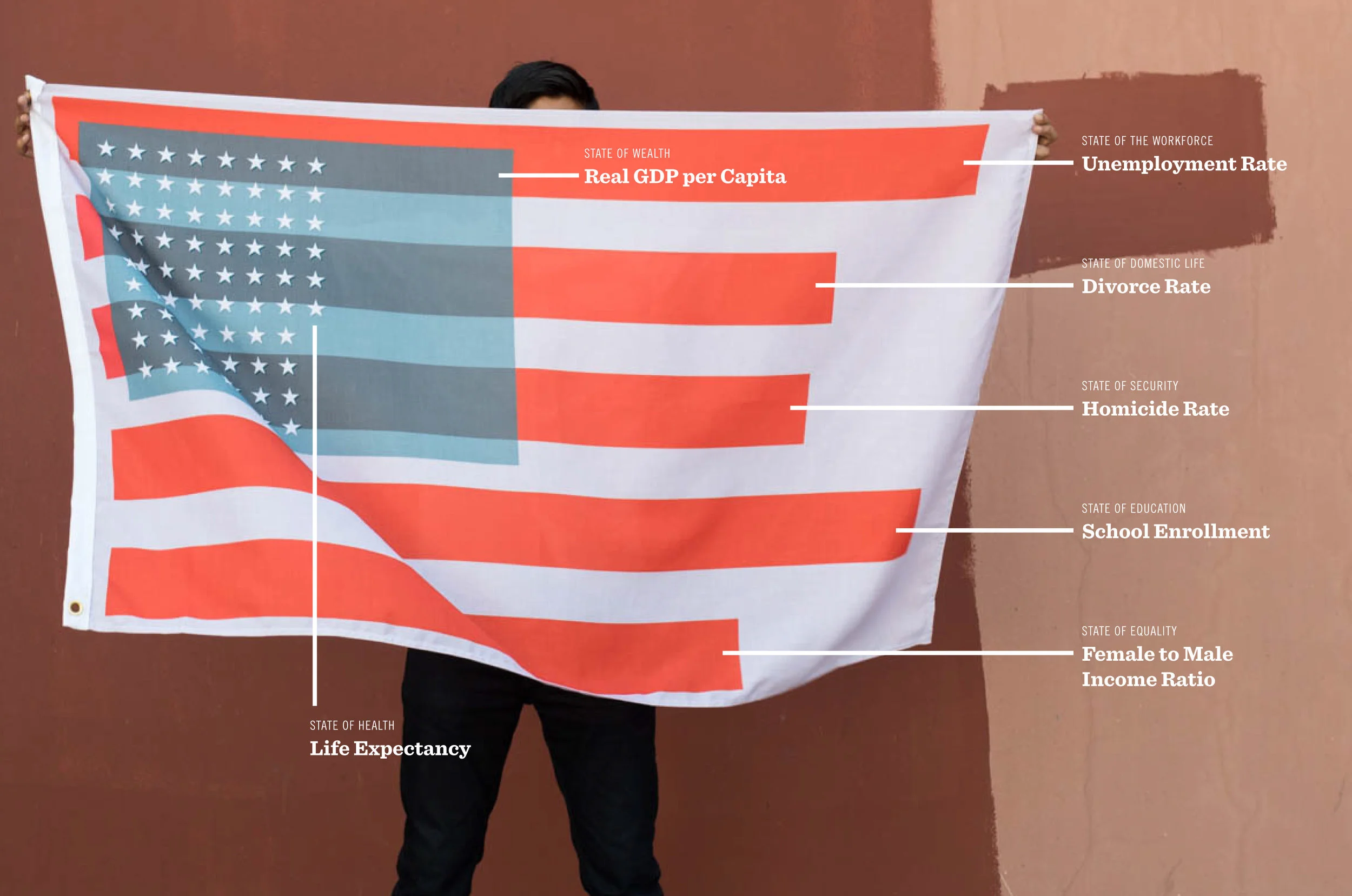 PrintedFlagDiagram.jpg
