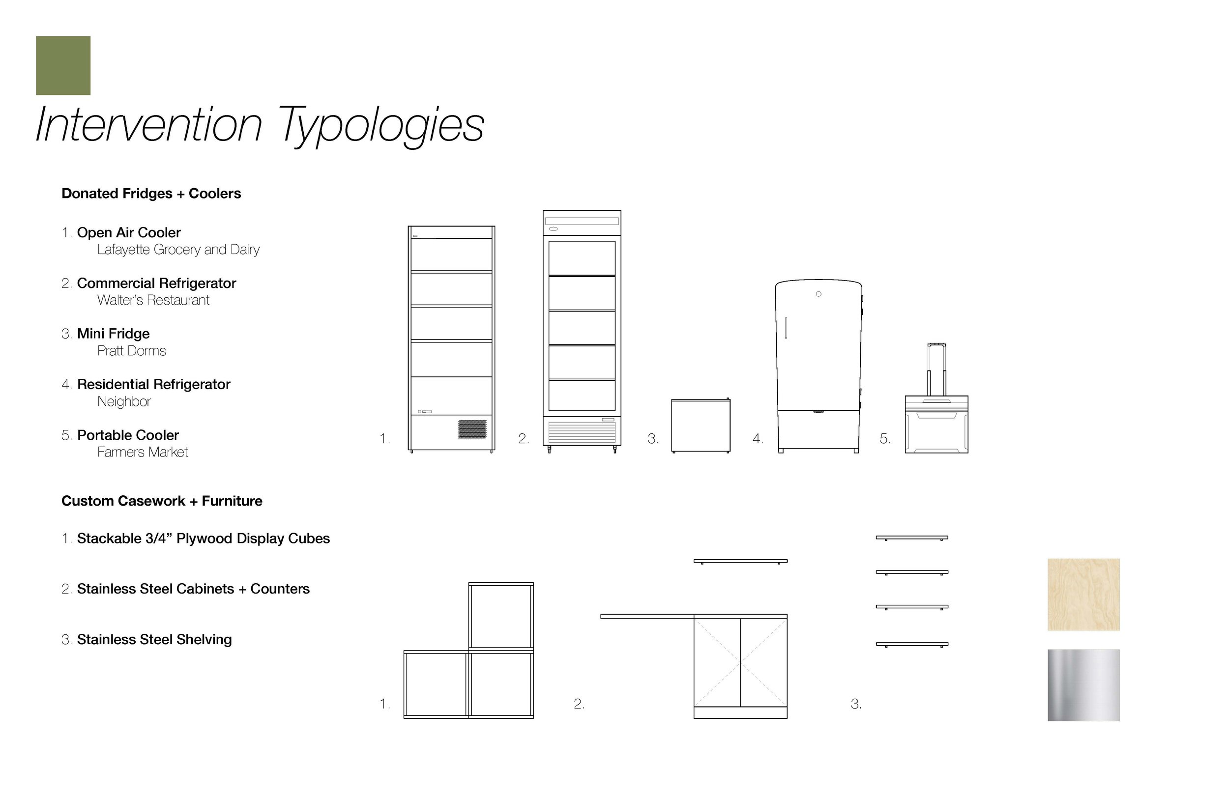 Sp21 Studio Final Project_AAment_COMMFRIDGE 15.jpg