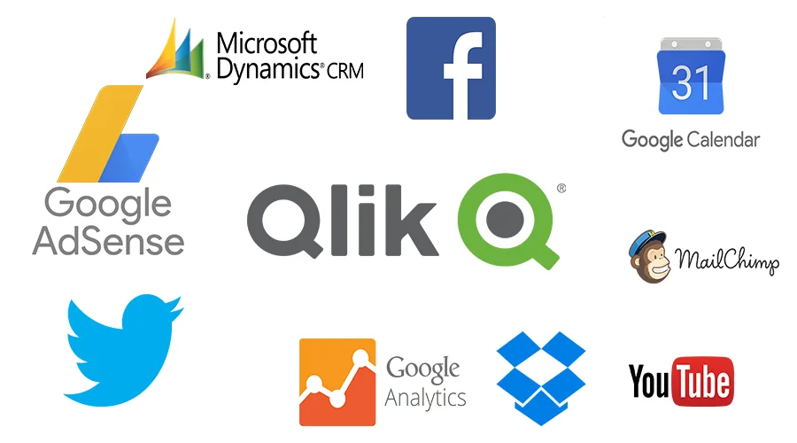 qlik_web_connectors_2.jpg