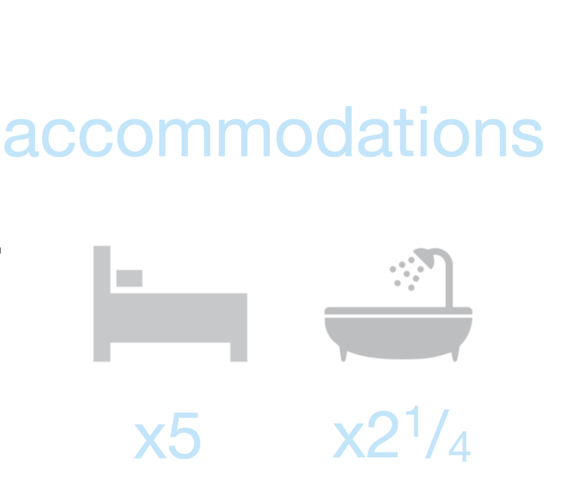 singletree residence accommodations.png