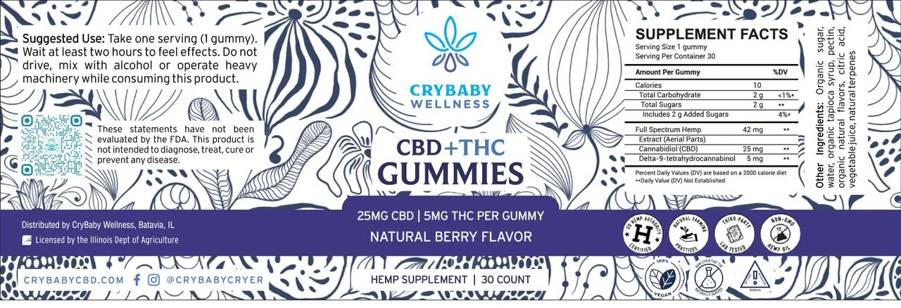 CryBaby_Wellness_CBD_THC_Gummies_label__18524.jpeg