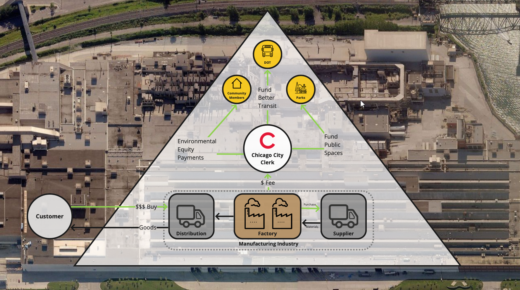 Screen Shot 2022-10-12 at 2.36.08 PM.png