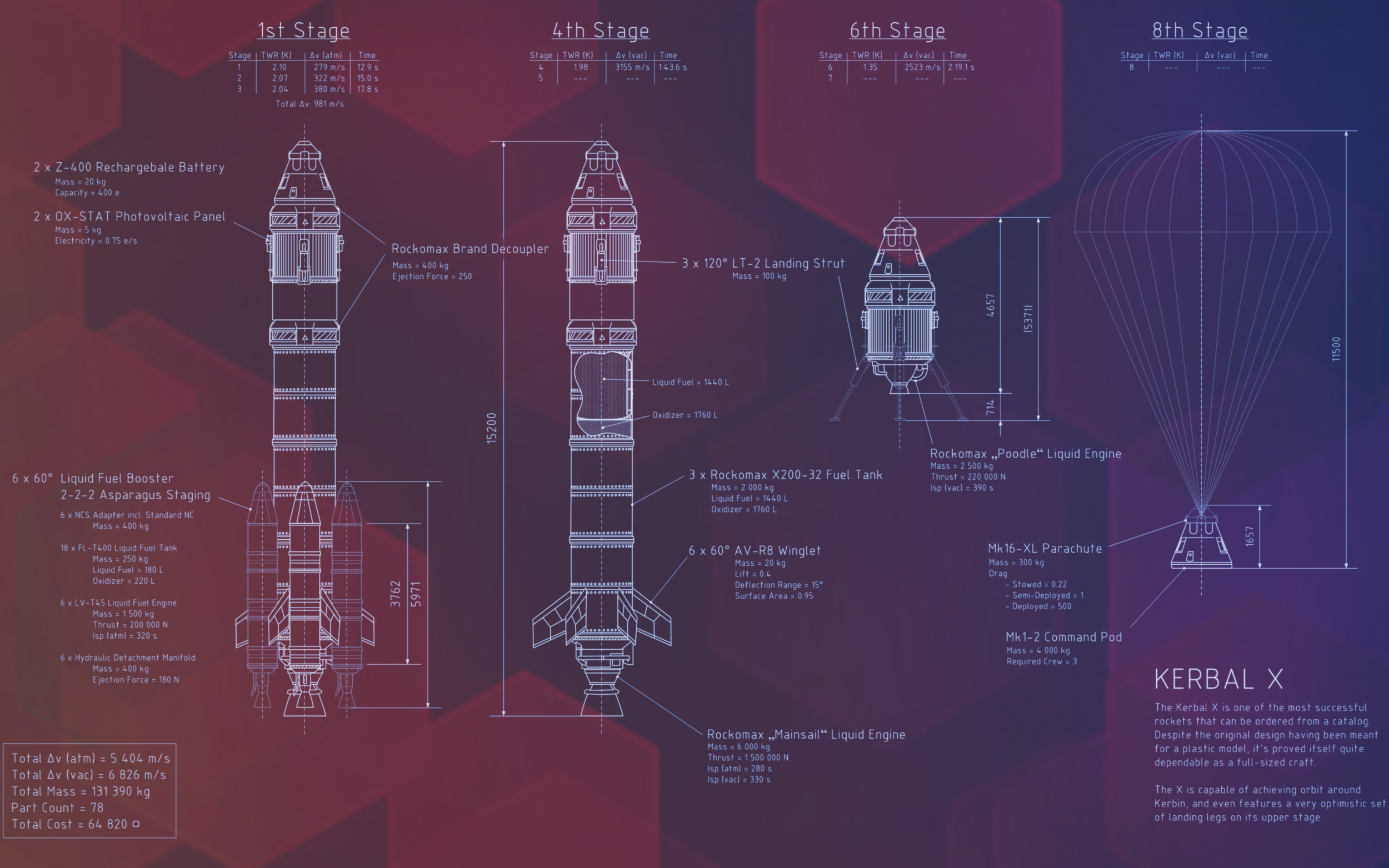 Website Launch Party